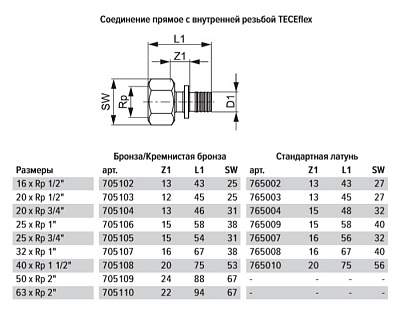 Соединение TECE TECEflex прямое с внутренней резьбой, 32 х 1, бронза