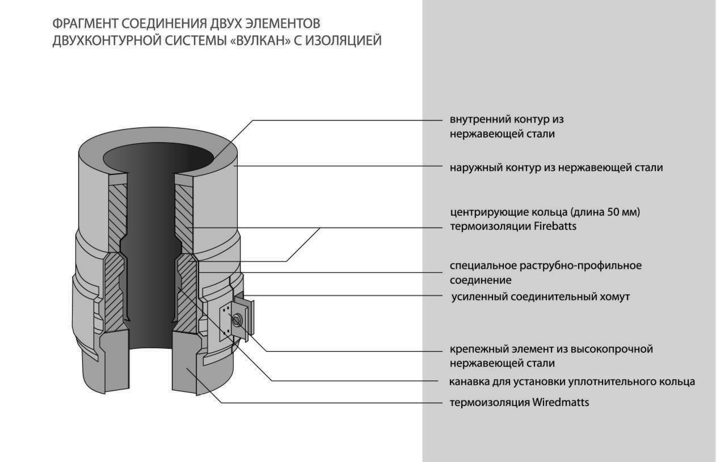 Кровельный элемент Вулкан V50R d104/200, 33/45 град.