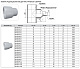 Муфта Thermaflex редукционная для раструбной сварки PB-RED32/20