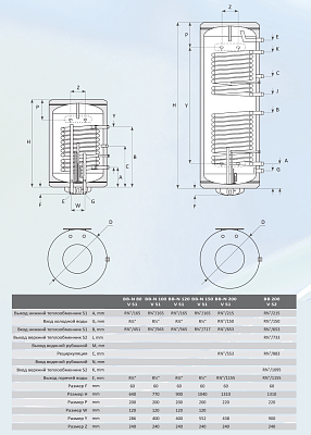 Бойлер косвенного нагрева Sunsystem BB-N 200 V/S1