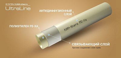 Труба KAN-therm из сшитого полиэтилена UltraLine PE-Xa EVOH, 20x2,8 мм