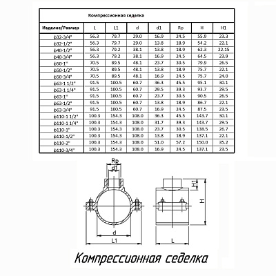 Седелка ПОЛИТЭК ТПК-АКВА 40x1/2