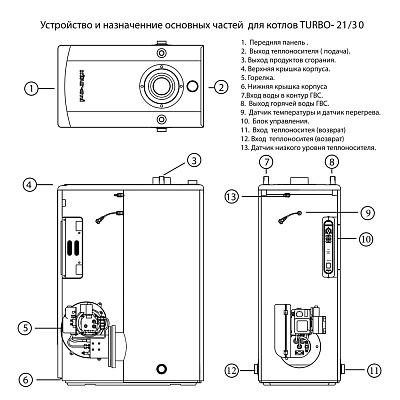 Напольный дизельный котел отопления, двухконтурный Kiturami TURBO - 21 R