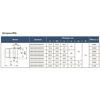 Заглушка Stout из нержавеющей стали 15 (SSS-2025-000015)