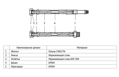 Гибкая подводка UNI-FITT для смесителя М10х1 - 1/2, 150 см, DN 8, оплётка из нержавеющей стали