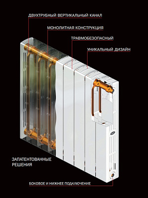 Биметаллический секционный радиатор отопления Rifar Supremo 350 / 5 секций