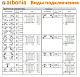 Стальной трубчатый радиатор отопления Arbonia 3040 / 1 секция