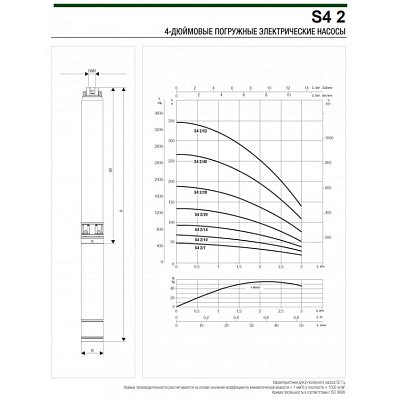 Скважинный насос DAB S4 2/14 1HP T 400/50 4OL