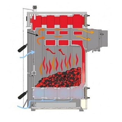 Твердотопливный напольный котел отопления Protherm Бобёр 40 DLO 29 кВт