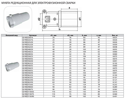 Редукция Thermaflex для электрофузионной сварки GF-RED32/20