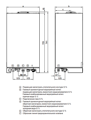 Настенный газовый двухконтурный котел отопления Viessmann Vitopend 100-W A1JB 24 кВт