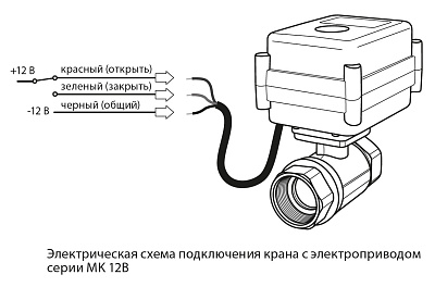 Кран шаровый Neptun MK 12В 3/4