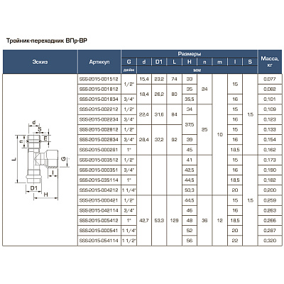 Тройник-переходник Stout из нержавеющей стали 18х3/4 ВПр-ВР (SSS-2015-001834)