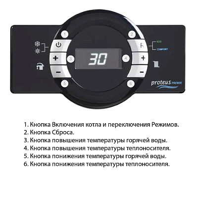 Настенный газовый конденсационный котел отопления E.C.A. PROTEUS PREMIX 24 HST NG