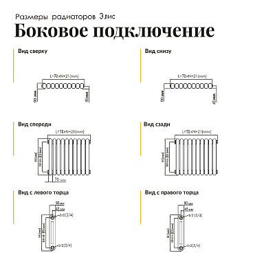 Стальной трубчатый радиатор отопления SOLIRA ELIS 2200