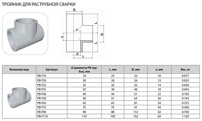 Тройник Thermaflex для раструбной сварки PB-T75