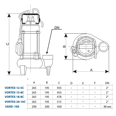Дренажный насос Aquario VORTEX 18-8C