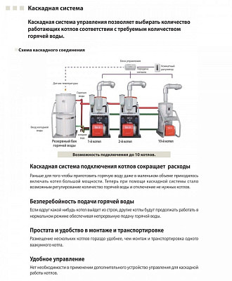 Напольный дизельный котел отопления, двухконтурный Kiturami KSO-50