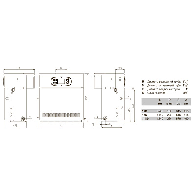 Напольный газовый котел отопления, атмосферный Baxi SLIM HPS 1.80 (A7114600)