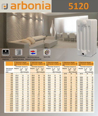 Стальной трубчатый радиатор отопления Arbonia 5120 / 1 секция